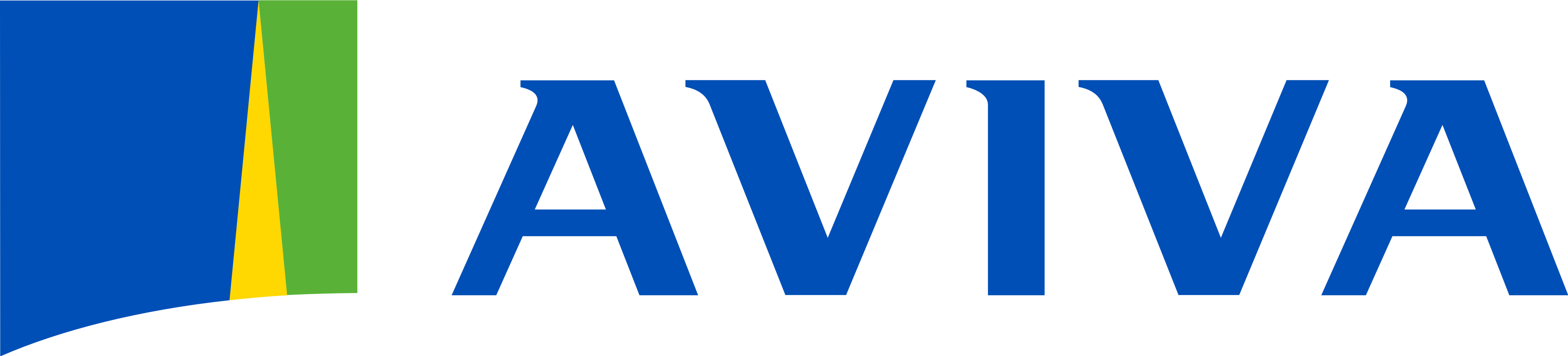 Aviva logo